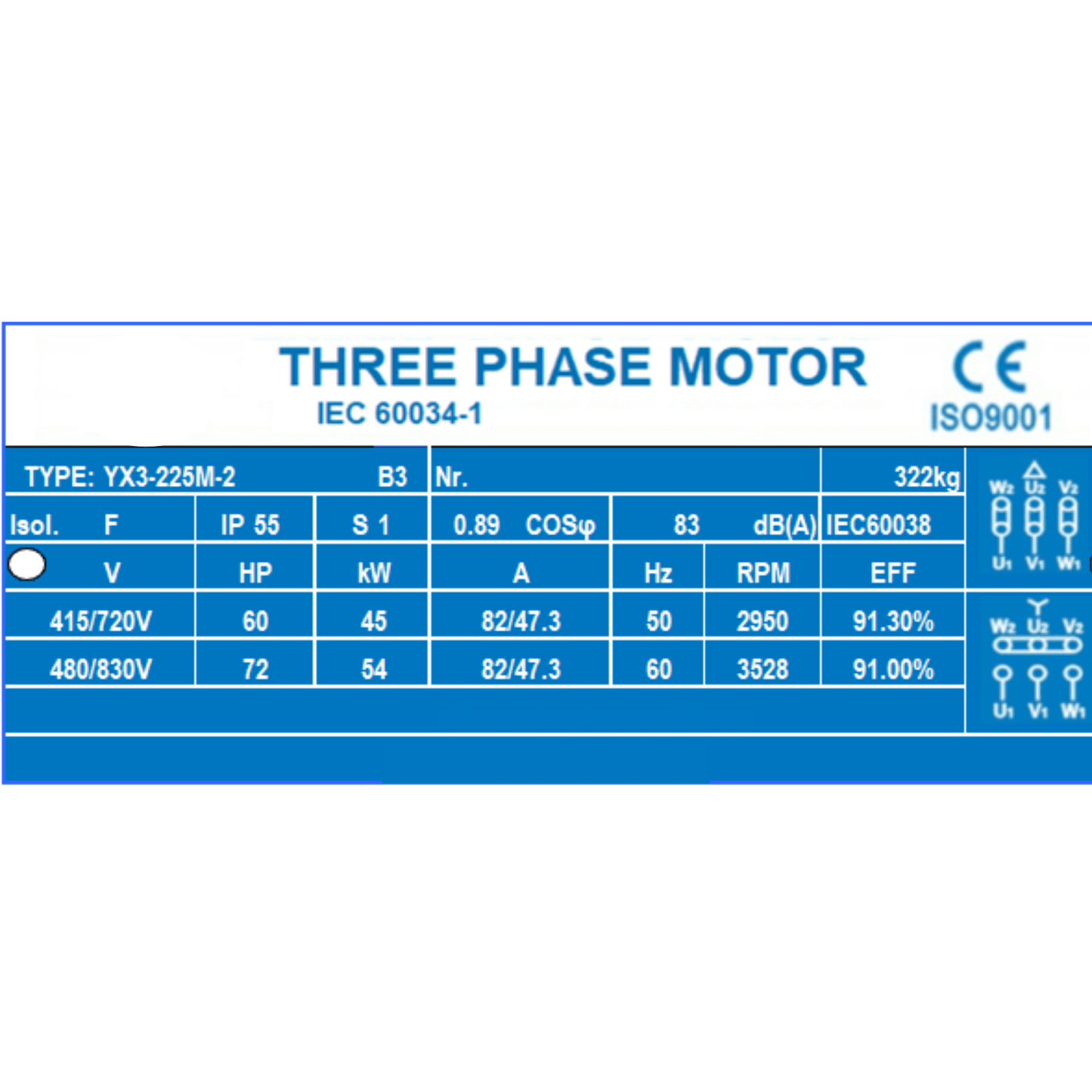 45kW 2-Pole 3-Phase Induction Motor – 60HP 2800RPM
