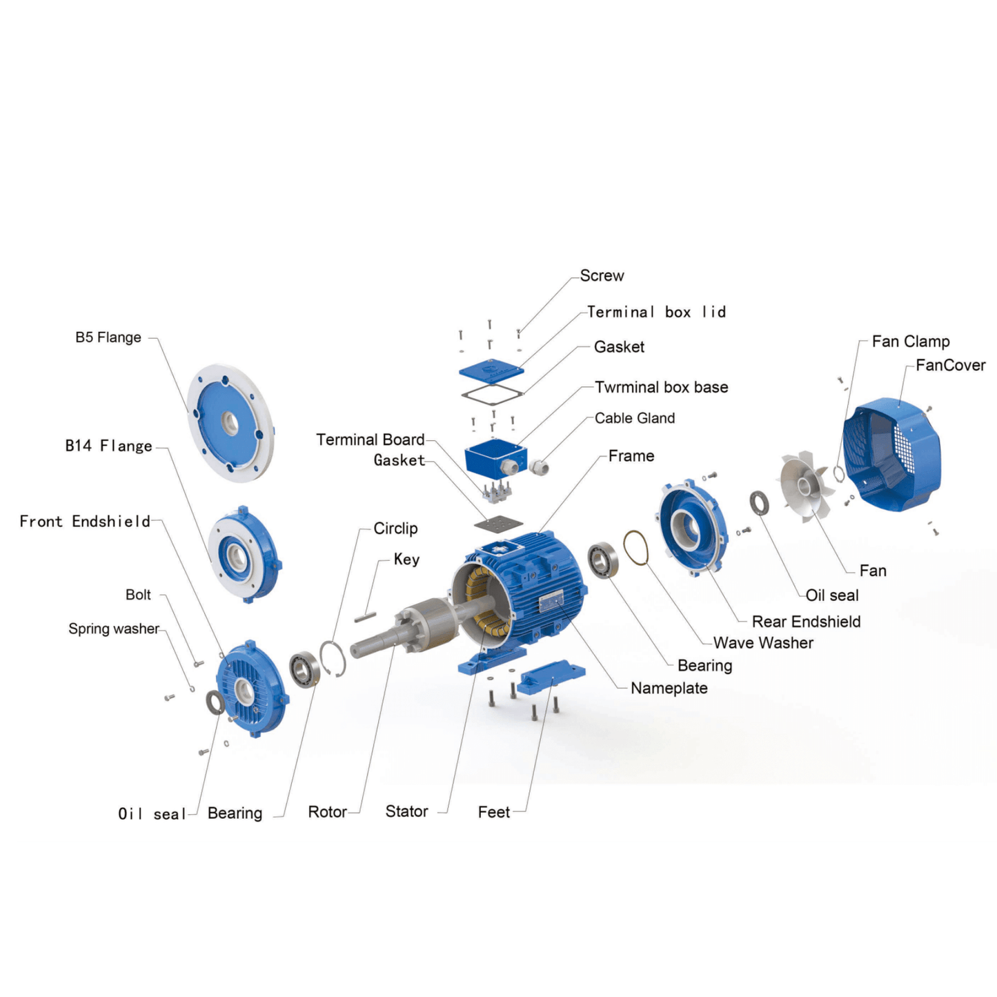4kW 5.5HP 2-Pole 2800RPM 3-Phase Electric Motor 28mm Shaft 240/415V