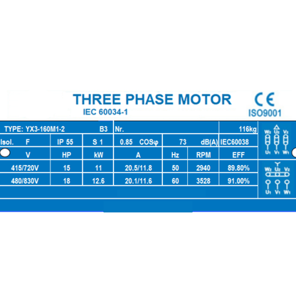 11kW 15HP 3-Phase Electric Motor 2 Pole 2800RPM 42mm Shaft 415V IE3