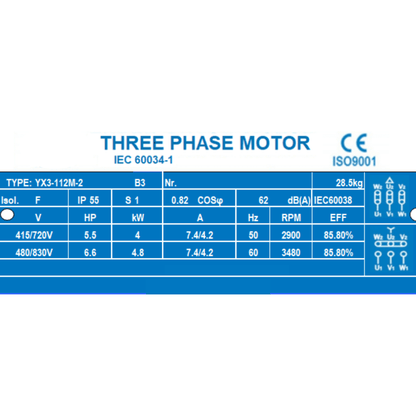 4kW 5.5HP 2800RPM 3-Phase Electric Motor 28mm Shaft 415V