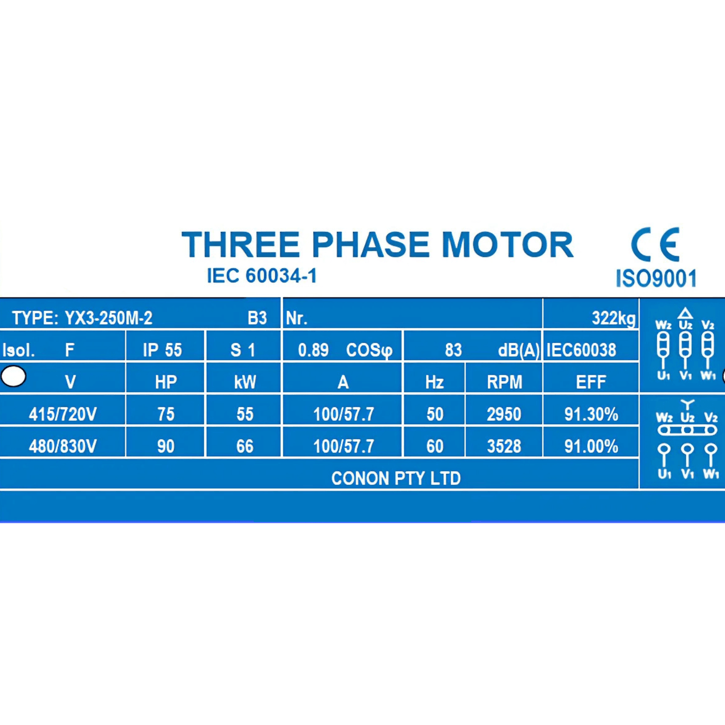 55kW 2-Pole 3-Phase Induction Motor – 73.5HP 2800RPM 55mm Shaft