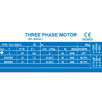 7.5kW 10HP 2-Pole 2800RPM 38mm Shaft 3-Phase Electric Motor