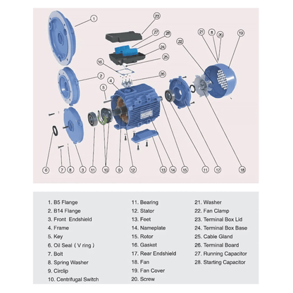 5.5kW 7HP Electric Motor Single Phase 240V 1400RPM 38mm Shaft