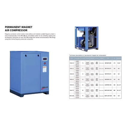 High Performance 15KW 20HP Rotary Screw Compressor 13Bar 190PSI 68CFM